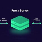 Настройка Прокси-Сервера: пошаговые инструкции для браузера и ОС